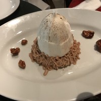 パリアッチョ 丸の内仲通り店 - 