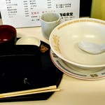 橋場食堂 - ﾌｷﾌｷｯ(￣ーΑ￣)ごちそうさま