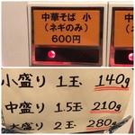 自家製麺 伊藤 - 【再訪】中華そば小