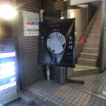 目黒川沿いにございます