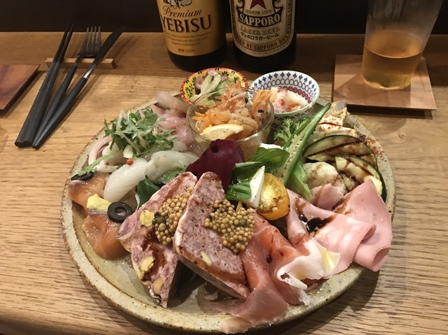 ヒネモス 野町 イタリアン 食べログ