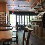 バーガーマニア - 