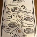 九州鍋家 KATETE - とりまぶしの食べ方