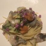 リストランティーノ ルベロ - 