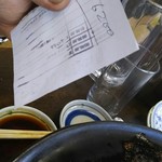 双葉食堂 - ごちそうさまでした