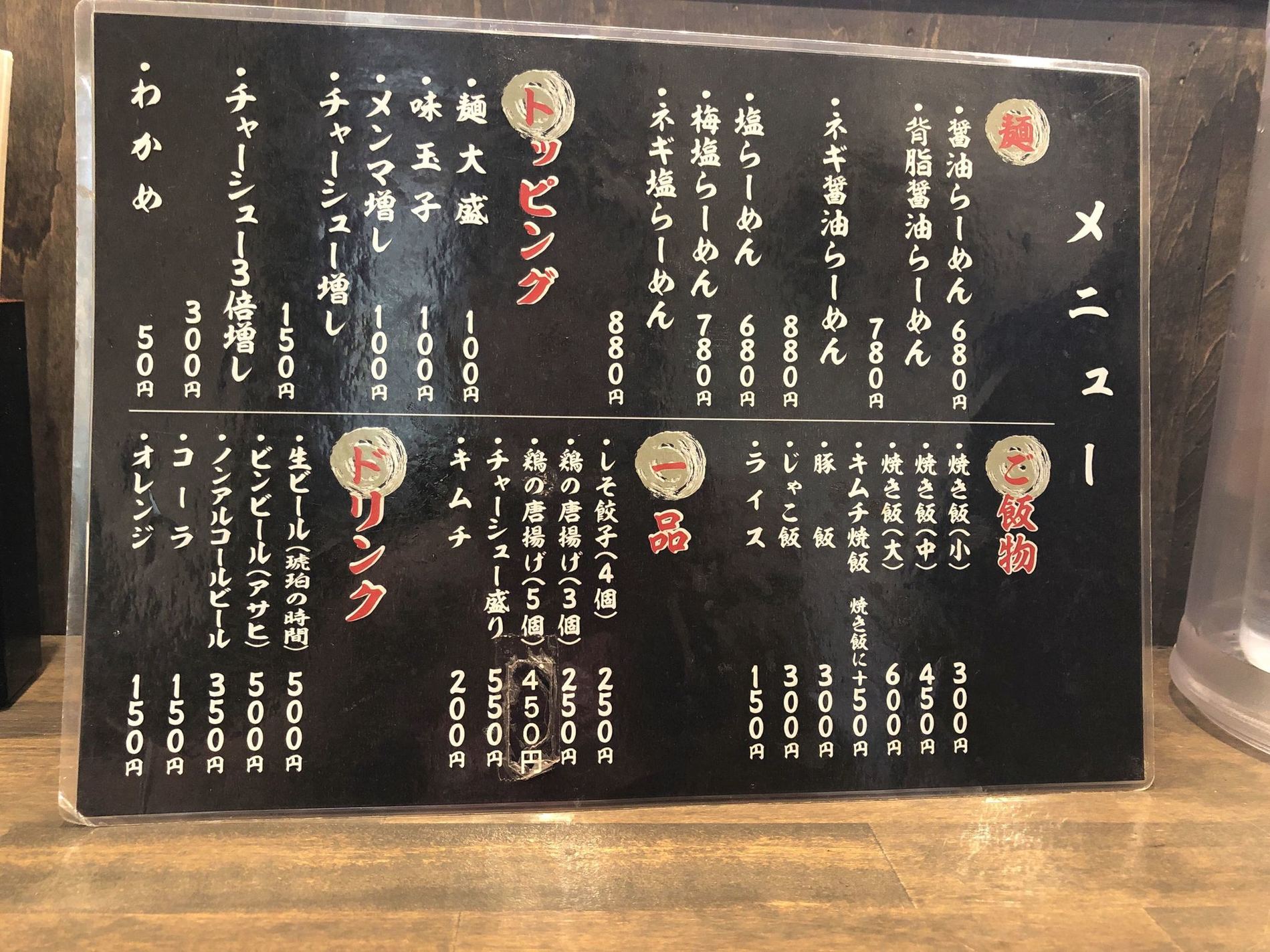 スウスウさんの「行った(口コミ)」お店一覧 [食べログ]