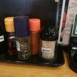 神戸ちぇりー亭 - 