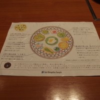 最上亭 - 和朝食の説明