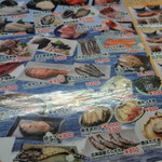 市場食堂 味処たけだ   - 