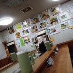 なにや - 内観2018年6月