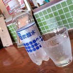 ピッツェリア ダ マッシモ - 炭酸水(150円)です。