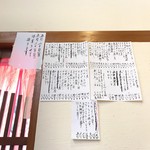 酒処春ごころ - Food MENU