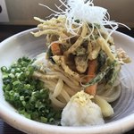 ごころ