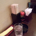 ぐりる池田 - 備品①