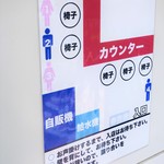 ラーメン二郎 - 店内の並び方