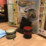 味奈登庵 - コンディメンツ。