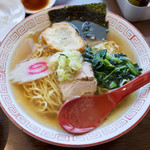 ひさりな食堂 - 