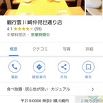 Kankouun - Google MAP 店情報