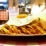 スパゲッティーのパンチョ - 