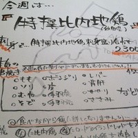 鳥ばか一代 - 