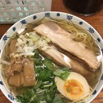 麺屋ひょっとこ 交通会館店 - 