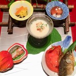 ホテルハーヴェスト - 