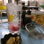 立ち飲み居酒屋 ドラム缶 - いつもの感じ。