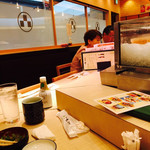 梅丘寿司の美登利 - 