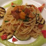 リストランテ グランドゥーカ - 