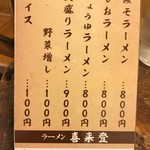 喜来登 - メニュー2018.08