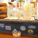 ヒッチ ハイカーズ バーガー スタンド - 