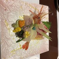 鰻割烹 伊豆栄 本店 - 