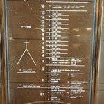 福山ニューキャッスルホテル ビアホール - 福山ニューキャッスルホテル 2階にビアホールが設置されていました<4～15階は客室> 2018.08.11)