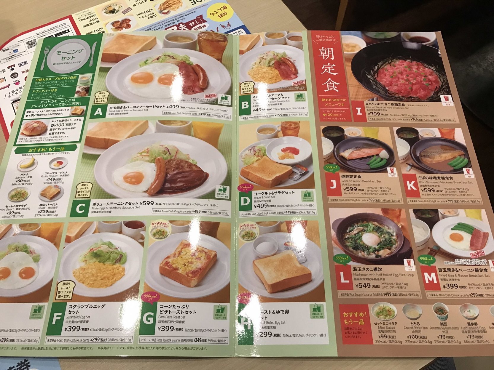 成分 ガスト 栄養