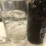 元祖立ち飲み屋 - 閉店近くなってくると焼酎の量が倍増してくる現象について詳しく調査したいｗ