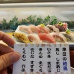 Sushijin - 