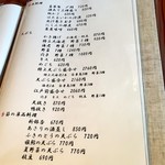 蕎麦切り 旗幟 - 