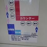 ラーメン二郎 - 店内並び手順