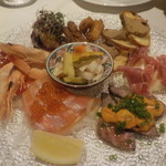 洋食 Matsushita - 5000円コース(税込み)前菜盛合せ