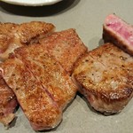 肉料理ふくなが - 