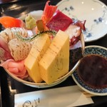 Sushi Ishida - 