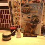 味奈登庵 - コンディメンツ。