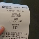 金沢まいもん寿司 - 