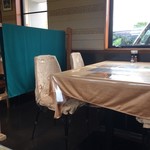 アーチャーラ - 内観