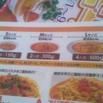 洋麺亭 伊勢崎店 - 