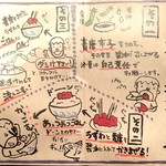 楽味家まるげん - 