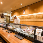 Konishi Zushi - 