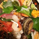 炭焼うな富士 - ★夜のみの提供で、前日までの予約が必要な★■うな富士盛り■♪