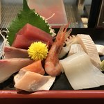 いろは寿し - 