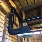 四季料理　鵜戸乃里 - ★店内